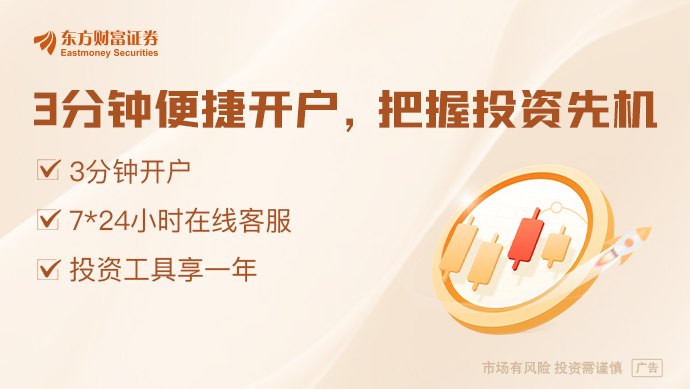 打破惯例 新资金涌入！中证1000股指总持仓 创历史新高